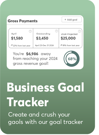 Business goal tracker for monitoring performance and achieving growth