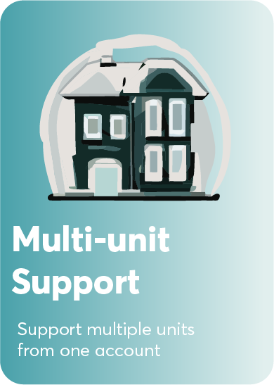 Multi-unit property support for managing multiple units from one dashboard